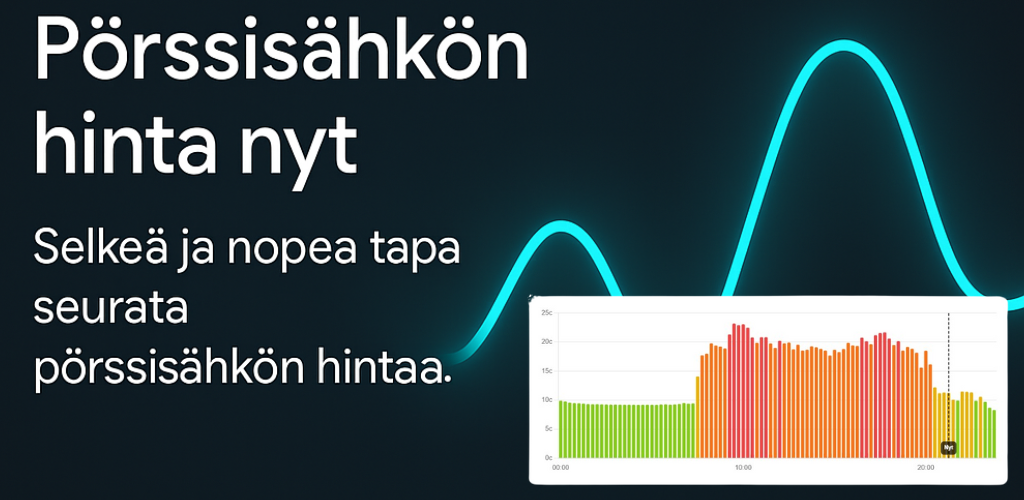 Pörssisähkö nyt -sivu ja SähköNyt Android-sovellus