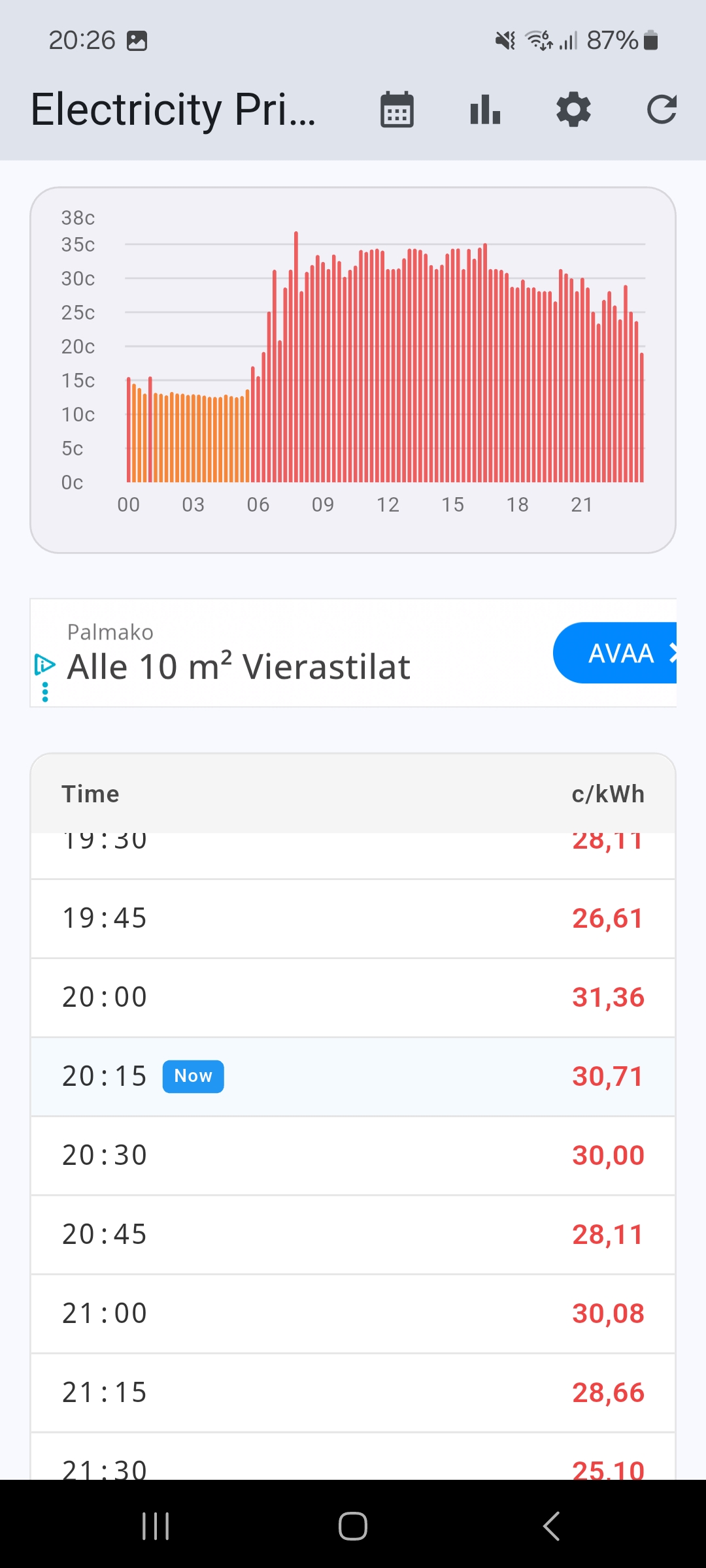 SähköNyt - Hintakalenteri