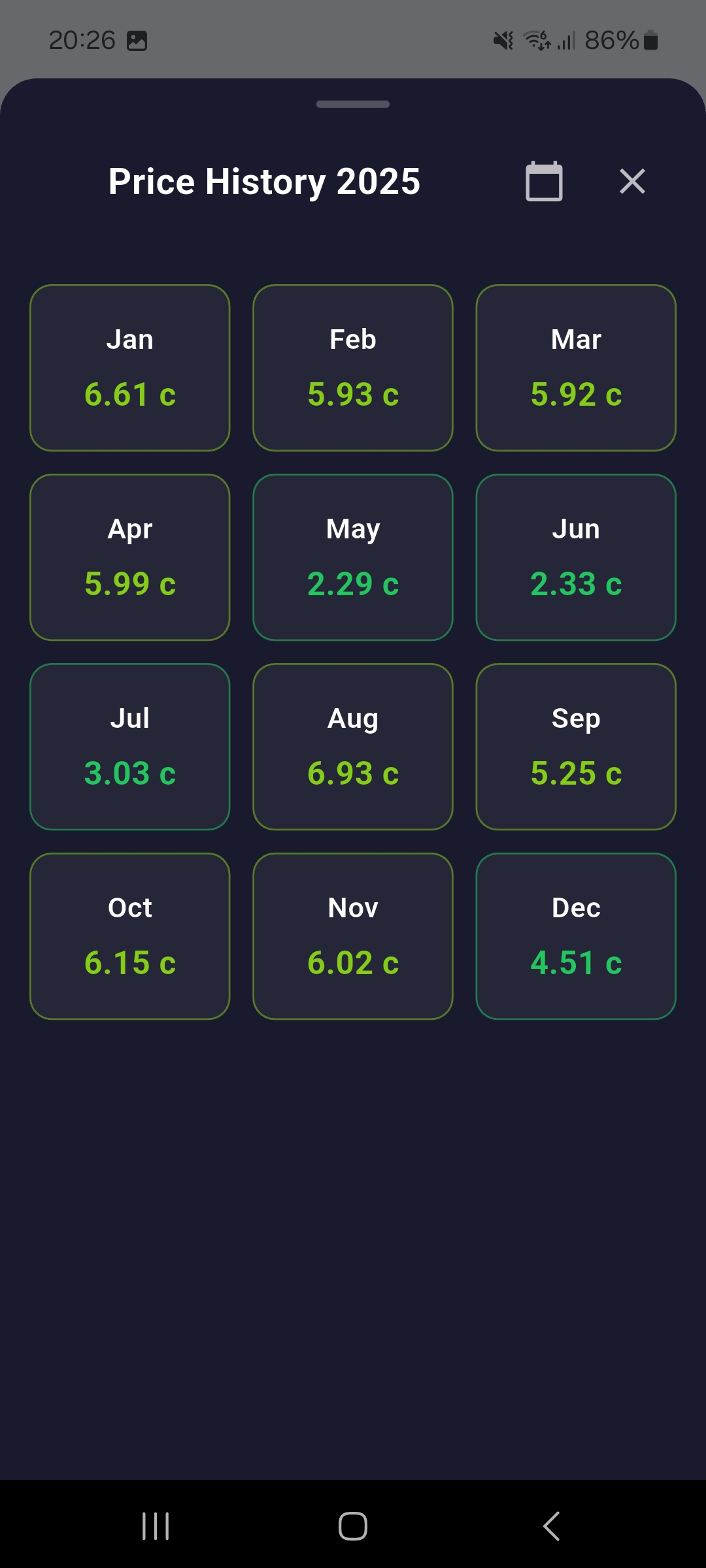SähköNyt - Päiväkatsaus