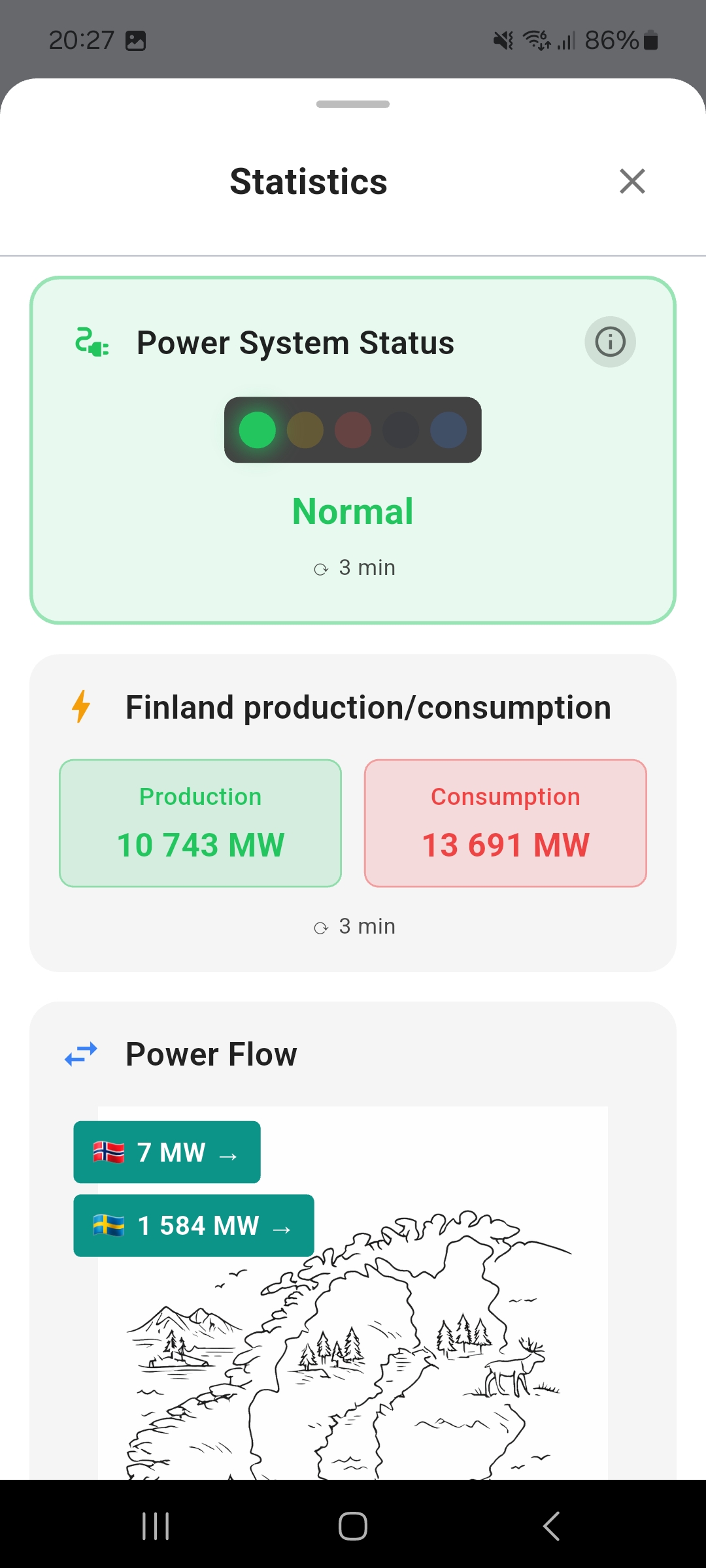 SähköNyt - Asetukset